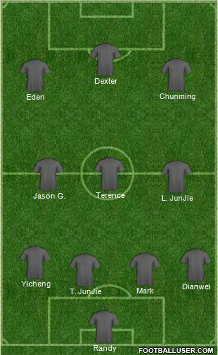 F.C.A.K. Formation 2011