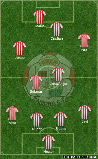 Zamora C.F. Formation 2011