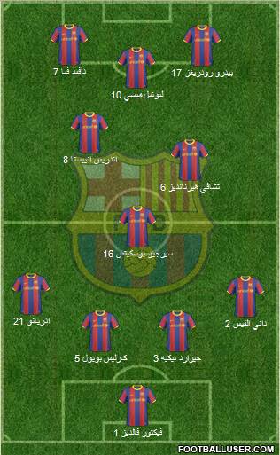 F.C. Barcelona Formation 2011