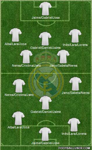 Real Madrid C.F. Formation 2011