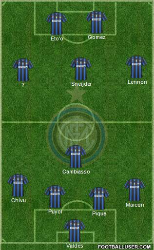 F.C. Internazionale Formation 2011