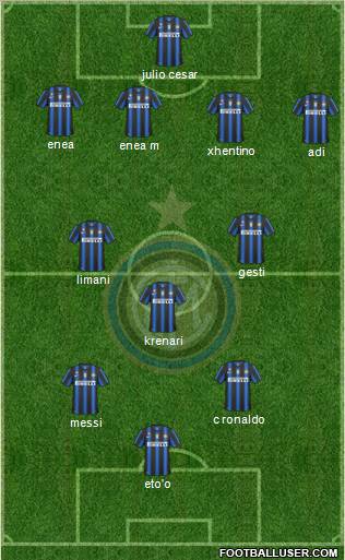 F.C. Internazionale Formation 2011