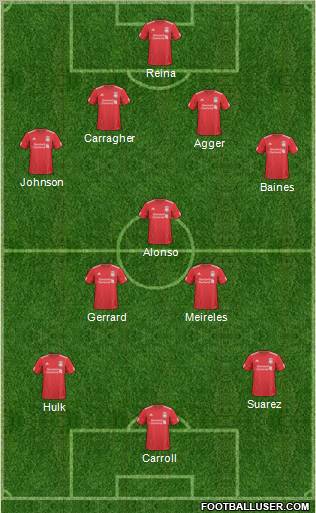 Liverpool Formation 2011
