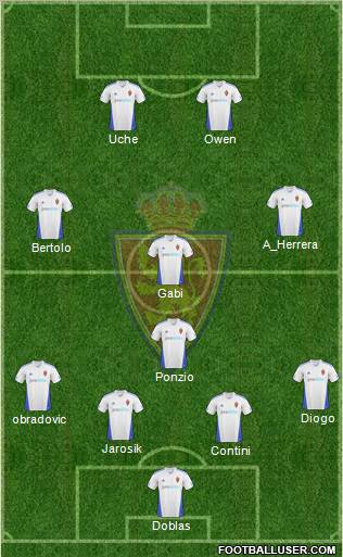 R. Zaragoza S.A.D. Formation 2011