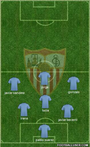 Sevilla F.C., S.A.D. Formation 2011