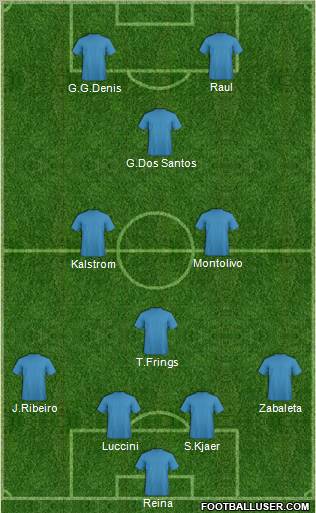 Dream Team Formation 2011