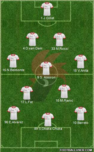 Bari Formation 2011