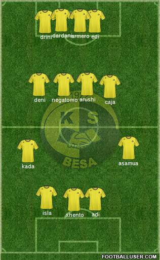 KS Besa Kavajë Formation 2011