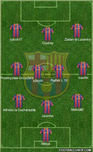 F.C. Barcelona Formation 2011