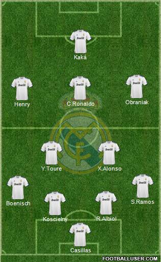 Real Madrid C.F. Formation 2011