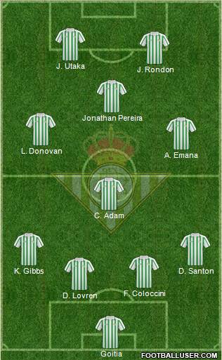 Real Betis B., S.A.D. Formation 2011