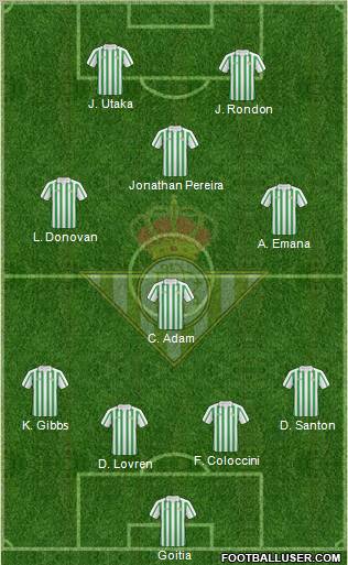 Real Betis B., S.A.D. football formation