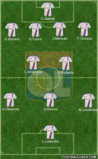 Olympique Lyonnais Formation 2011