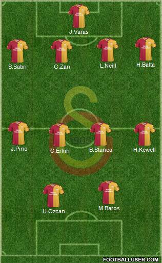 Galatasaray SK Formation 2011