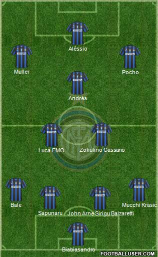 F.C. Internazionale Formation 2011