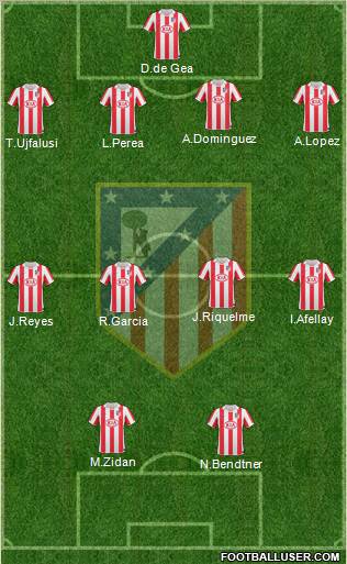 C. Atlético Madrid S.A.D. Formation 2011