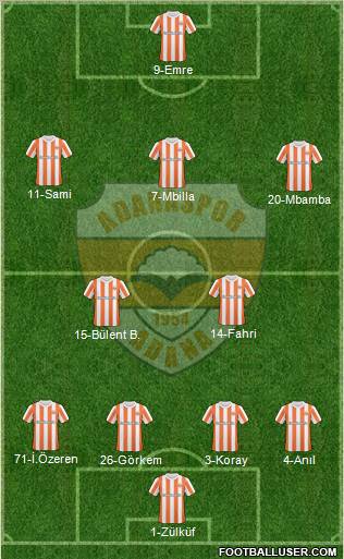 Adanaspor A.S. Formation 2011