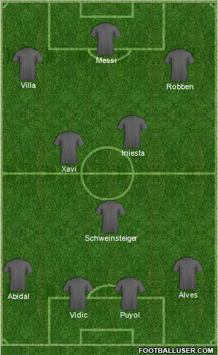 Dream Team Formation 2011