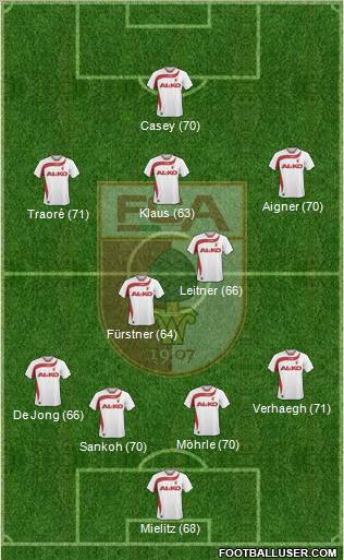 FC Augsburg Formation 2011