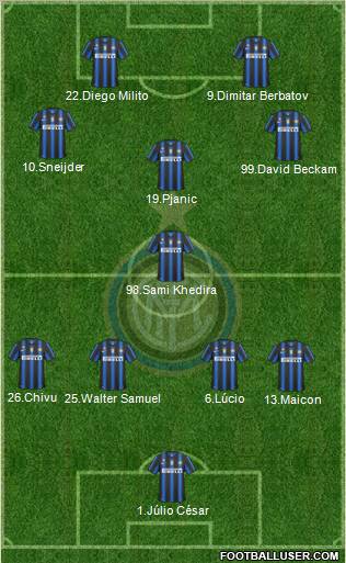 F.C. Internazionale Formation 2011