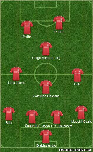 Liverpool Formation 2011