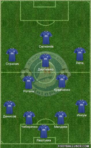 Dnipro Dnipropetrovsk Formation 2011