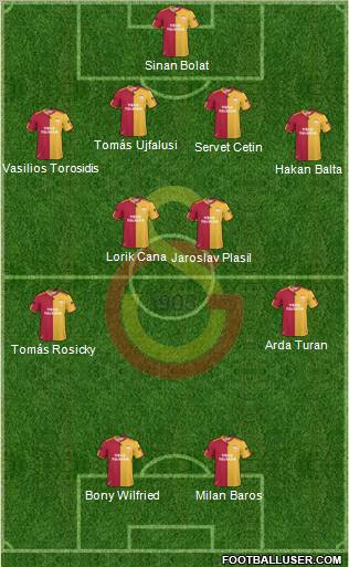 Galatasaray SK Formation 2011