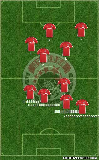 Liaoning FC Formation 2011