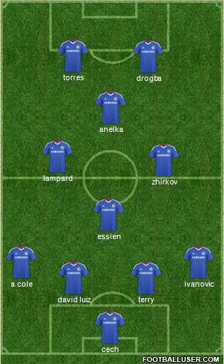 Chelsea Formation 2011