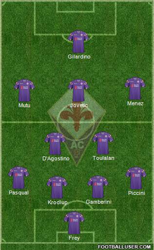 Fiorentina Formation 2011
