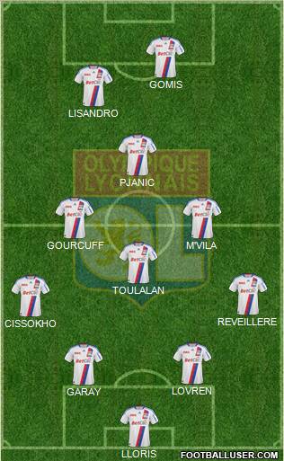 Olympique Lyonnais Formation 2011