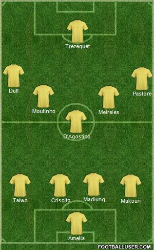 Pro Evolution Soccer Team Formation 2011
