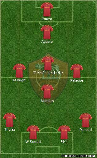 AS Roma Formation 2011