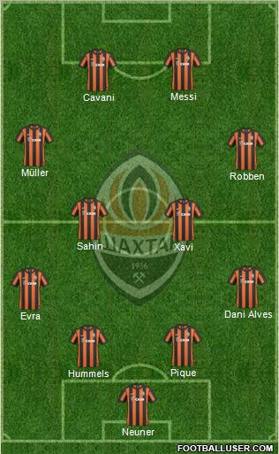 Shakhtar Donetsk Formation 2011