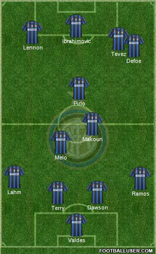 F.C. Internazionale Formation 2011
