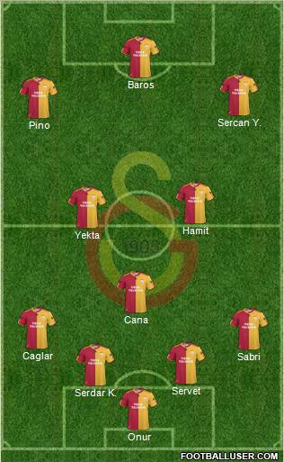 Galatasaray SK Formation 2011