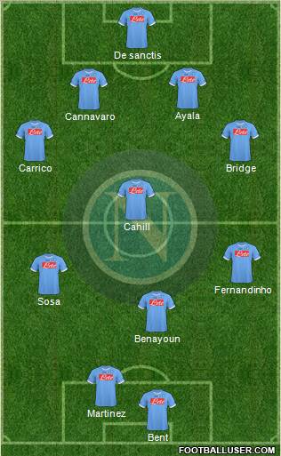 Napoli Formation 2011