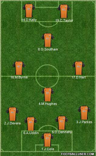 Barnet Formation 2011