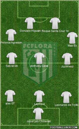 FC Flora Tallinn Formation 2011
