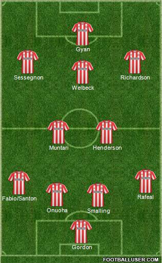 Sunderland Formation 2011