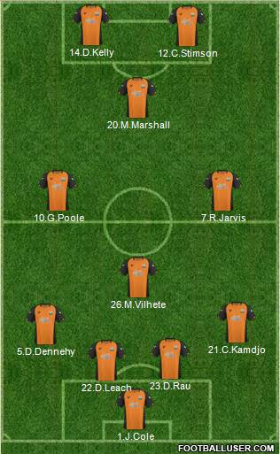 Barnet Formation 2011