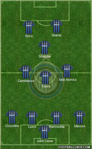 F.C. Internazionale Formation 2011