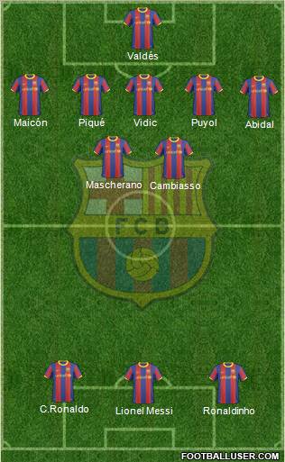 F.C. Barcelona Formation 2011