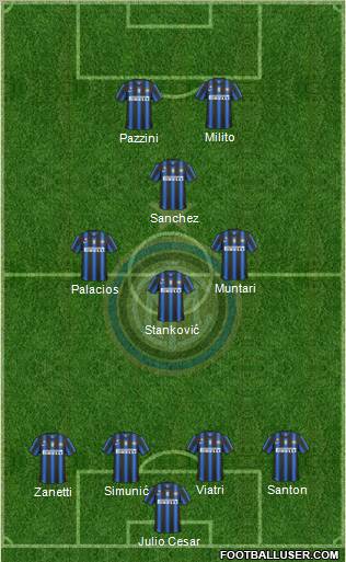 F.C. Internazionale Formation 2011