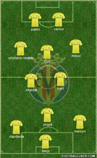 Villarreal C.F., S.A.D. Formation 2011