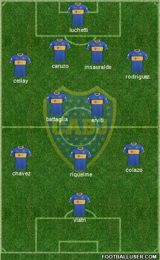 Boca Juniors Formation 2011