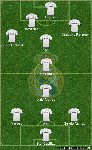 Real Madrid C.F. Formation 2011