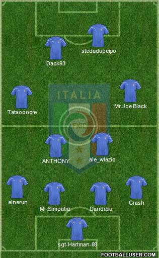 Italy Formation 2011