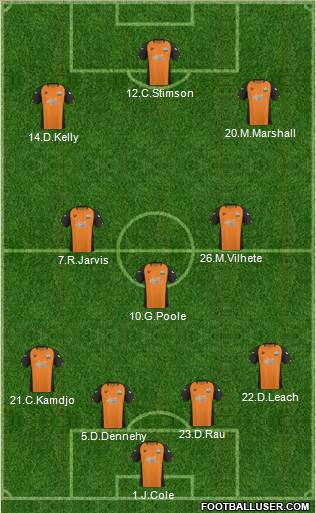 Barnet Formation 2011