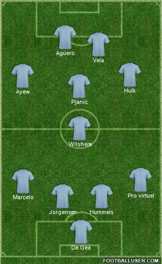 Dream Team Formation 2011